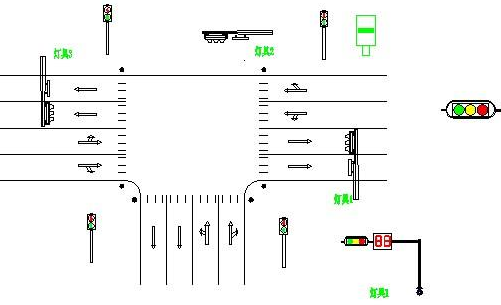 交通信號燈方案